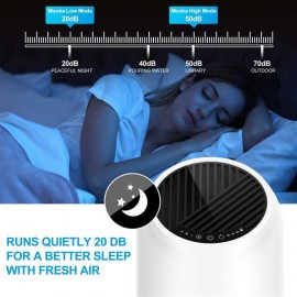 MOOKA True HEPA Air Purifierfor Home Up to 323ft² ,360° Deep Purification (The product has a risk of infringement on the Amazon platform)
