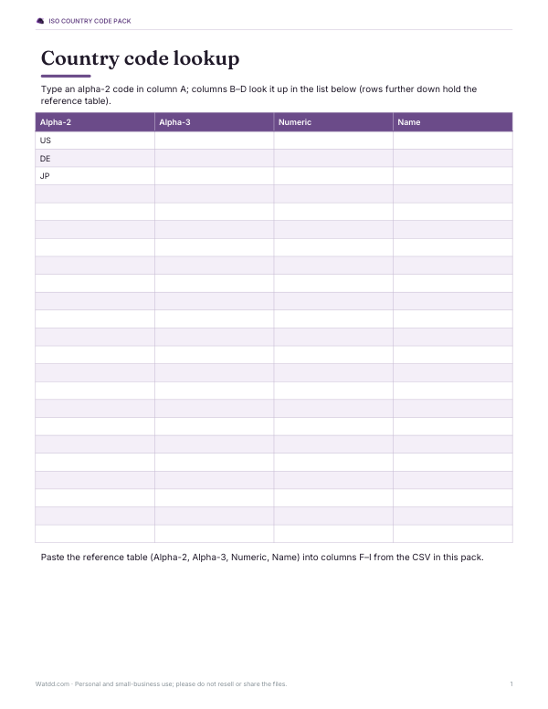 Preview of Printable ISO Country Code Lookup Sheet